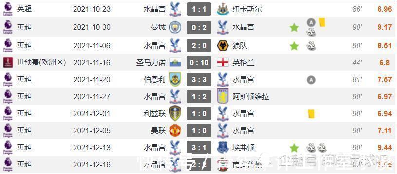 青训之星|切尔西又一青训之星:21岁的加拉格尔为何让半个英超眼馋?