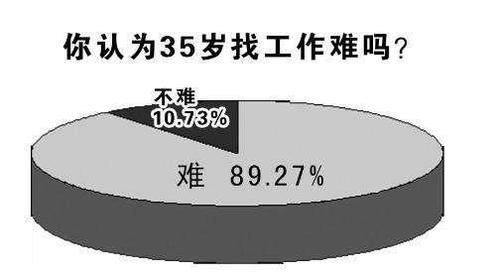 鸡汤|“孩子，好好读书你就有选择权”，这碗鸡汤，我劝你少喝