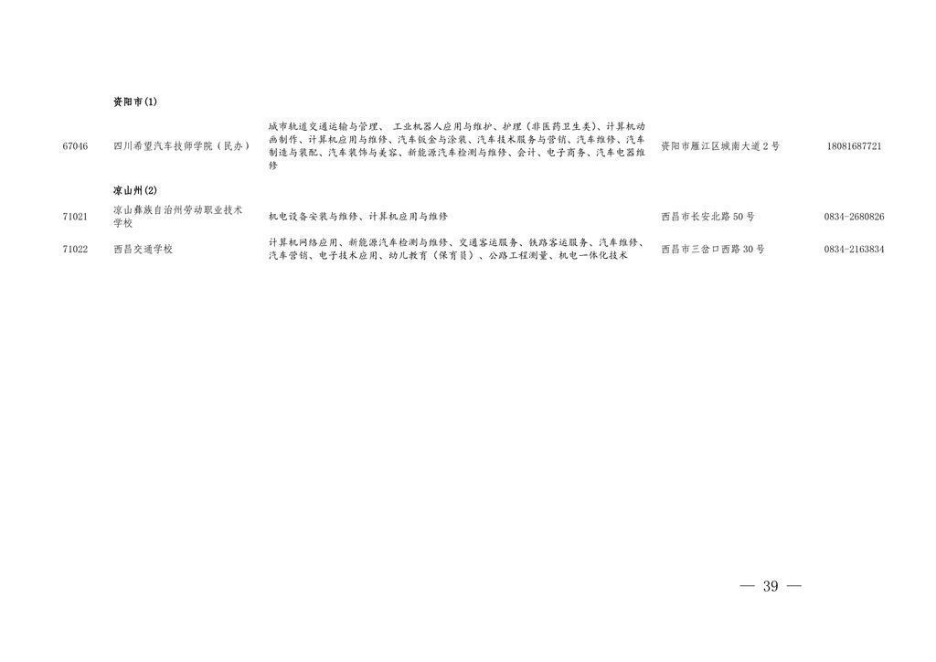 学历|四川今年具有中职学历教育招生资格的学校及专业名单出炉