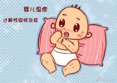 湿疹|注意！婴儿毛细血管瘤的这些症状，家长可别当成了“湿疹”！