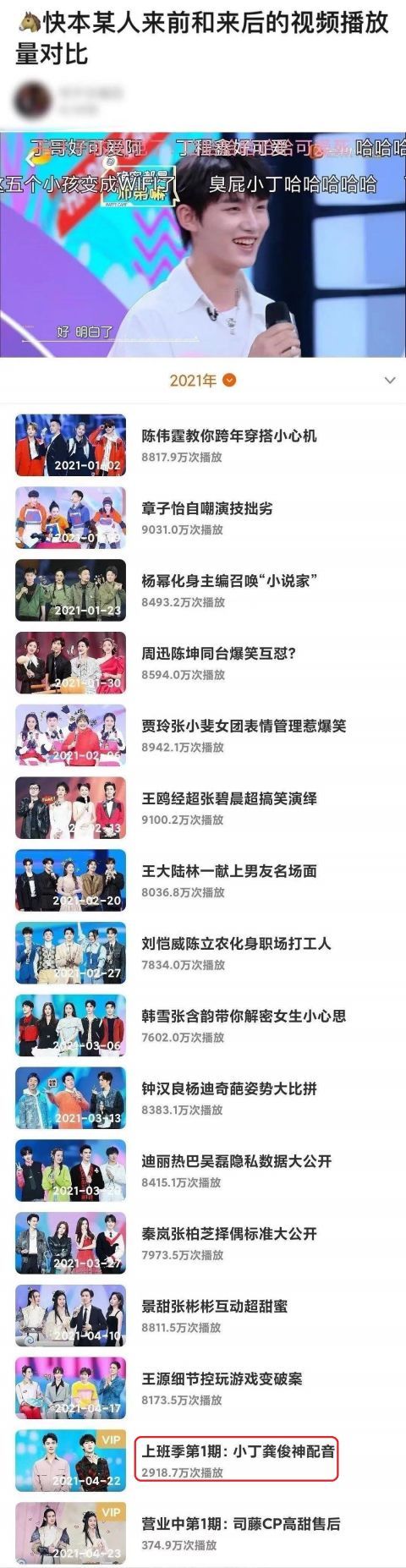 快樂(lè)大本營(yíng)|從播放數(shù)據(jù)看丁程鑫為何能成為快樂(lè)家族，《快樂(lè)大本營(yíng)》太聰明了