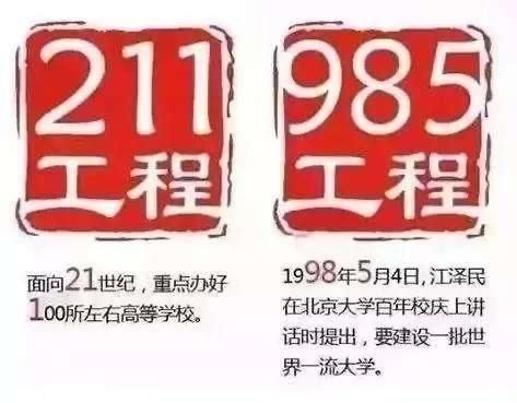 考研|2021考研, 这4所985大幅扩招, 扩招超过1000人, 考生有福了?