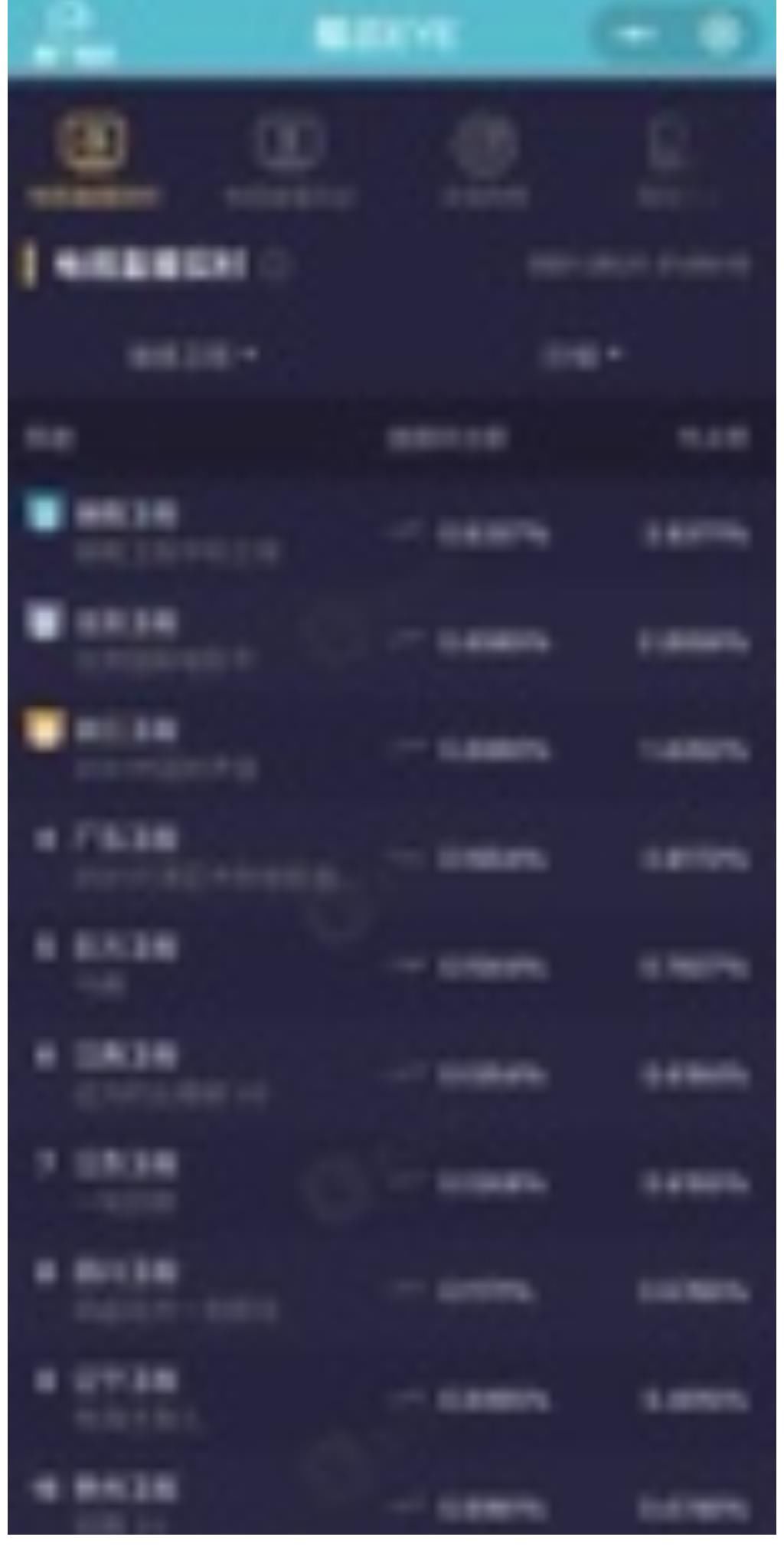 收视|致敬披星戴月的人太感人，中秋之夜收视直冲多网第一！