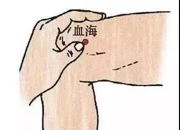 信号|经络堵百病生!揭秘冷热痛麻酸肿,不同信号,传递的不同身体隐患