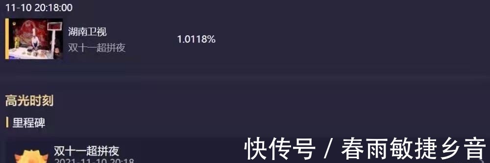 雙十一衛(wèi)視晚會(huì)收視出爐湖南臺(tái)勇奪第一,浙江臺(tái)意外墊底