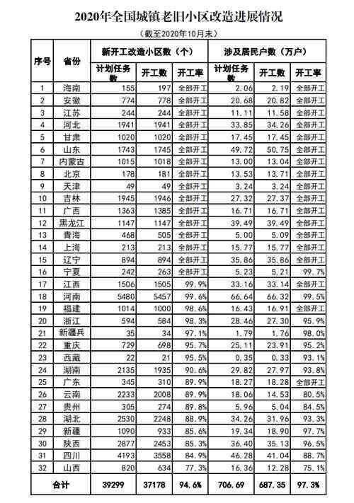 共享|老房子加装电梯再出“新方案”？“共享电梯”来了，不需要再争了