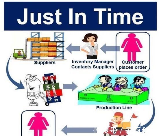 蓝思科技|离开苹果就破产?苹果的供应链能力到底有多逆天?