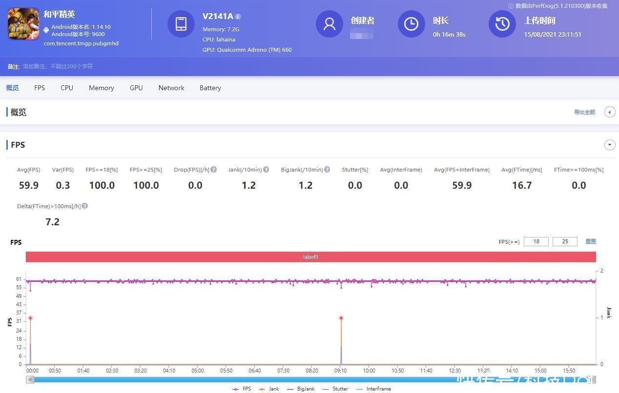 iQOO8|安兔兔跑分超过87万！采用双芯设计，iQOO 8 Pro带来满满惊喜