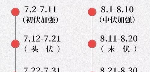 血压控制|有高血压的人中,八九十岁的长寿者是怎么做的?医生总结了几点