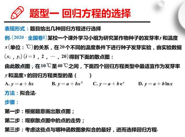 2021高考数学：统计概率12类题型汇总，成绩不好的抓紧看