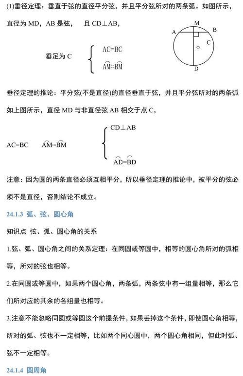 打印|初三数学：圆的知识点总结+单元测试题（含答案），可打印！