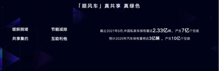 出租车|二次递交IPO的嘀嗒出行，离圆上市梦近了吗？