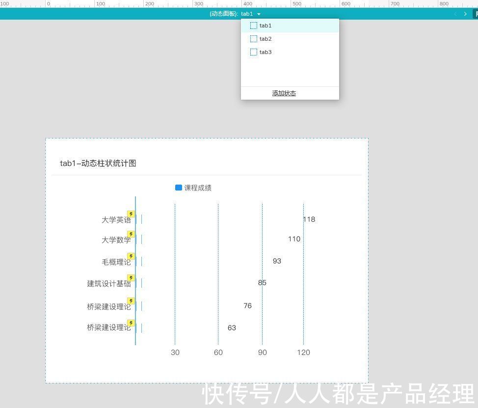 tTab栏切换不同页面