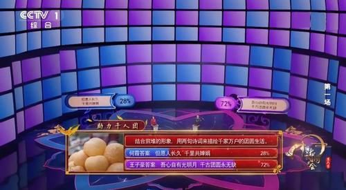 《中国诗词大会》上，选手胜负都由观众投票来决定，教师职称投票结果也理当被尊重