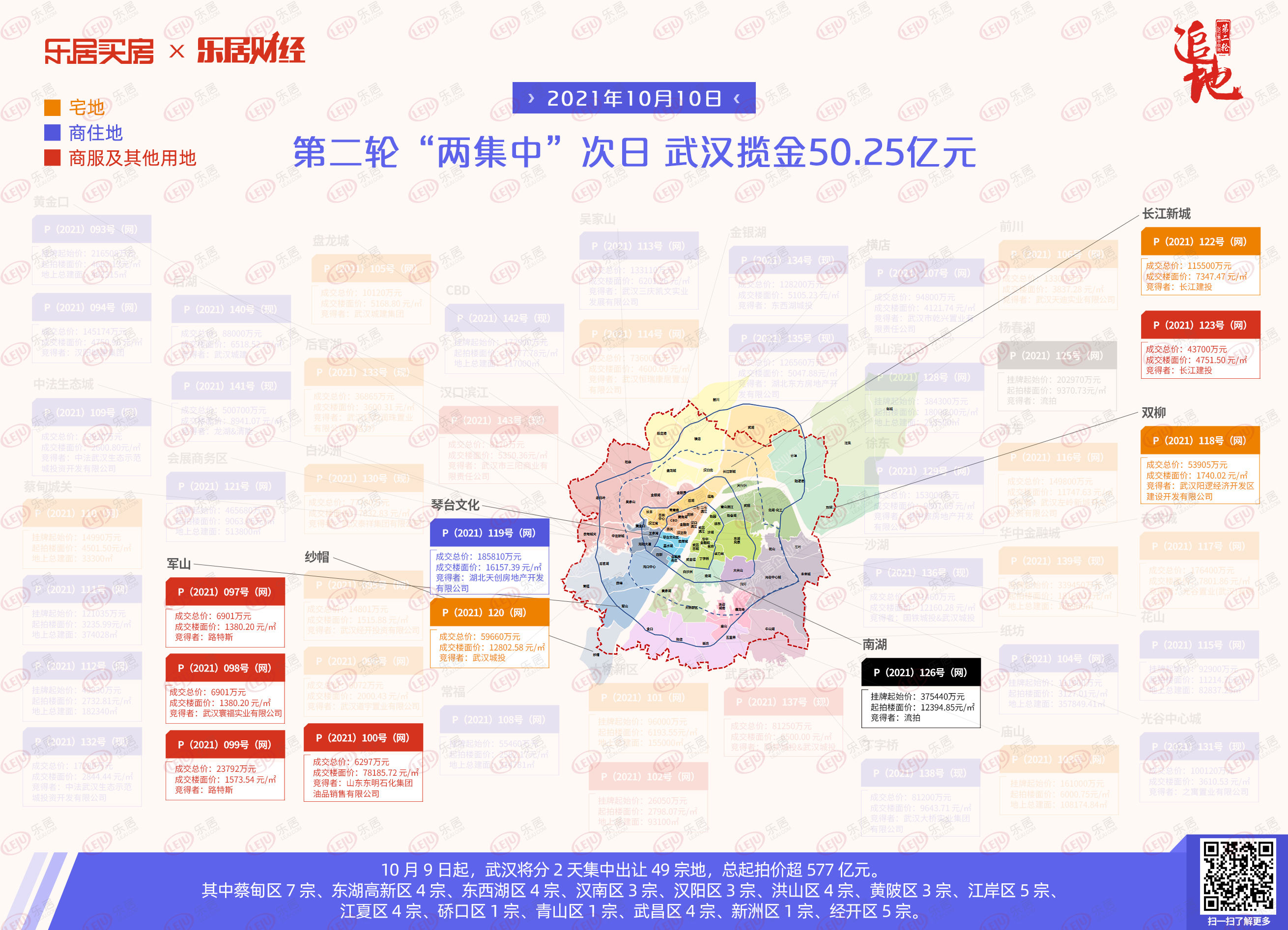楼面地价|3.76亿！吉利路特斯科技全球总部落户经开