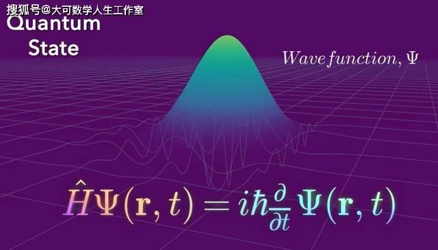 薛定谔方程|薛定谔方程中，波函数Ψ代表了什么？