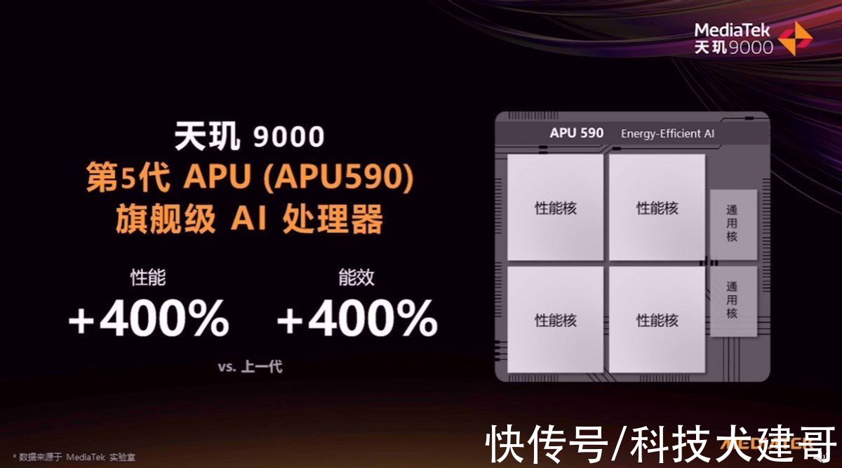 联发科|为啥顶级旗舰手机拒用联发科天玑9000？向高通发起挑战值得期待