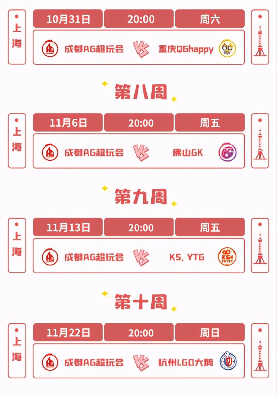 AG|DYG连胜终结，AG常规赛第一坐稳了？QG二队摩拳擦掌
