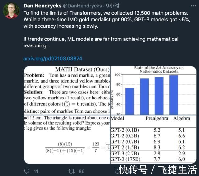 模型|数学奥赛冠军都做不对的题,却被拿来考ML模型?GPT-3:我不行