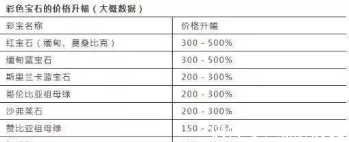 toi 对于女人来说,不管是多少岁,戒指都是生活中不可或缺的部分