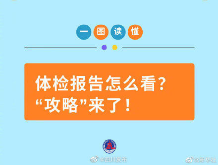 攻略|实用贴 体检报告怎么看？“攻略”来了！