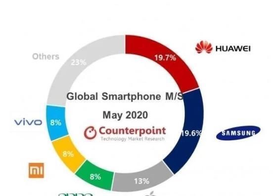 企业|44岁被公司开除,负债200万开始创业,如今企业年营业额8588亿