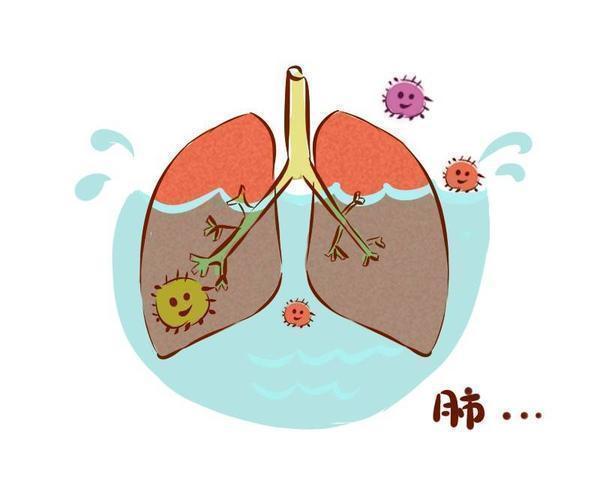 喉返神经|肺癌除了胸痛外，若还有这4个表现，警惕癌症已到中晚期