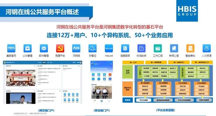 河钢|对话云之家CTO宋凯：一场企业协同和数字化转型的潜望