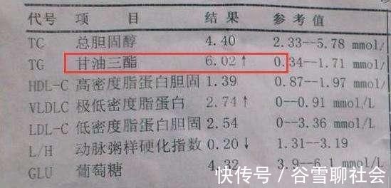 经验|不吃药,甘油三酯也能降下来!70岁老人的3条降脂经验,值得借鉴