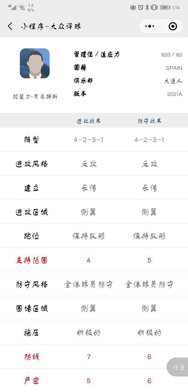 实况足球2021|比齐达内还猛!游戏中连照片都没有的球员,却能率队夺得欧冠?