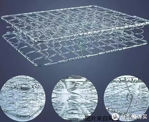 舒适度|双十一床垫预售必看清单，各品牌5K以内超高性价比床垫推荐的款都在这里了