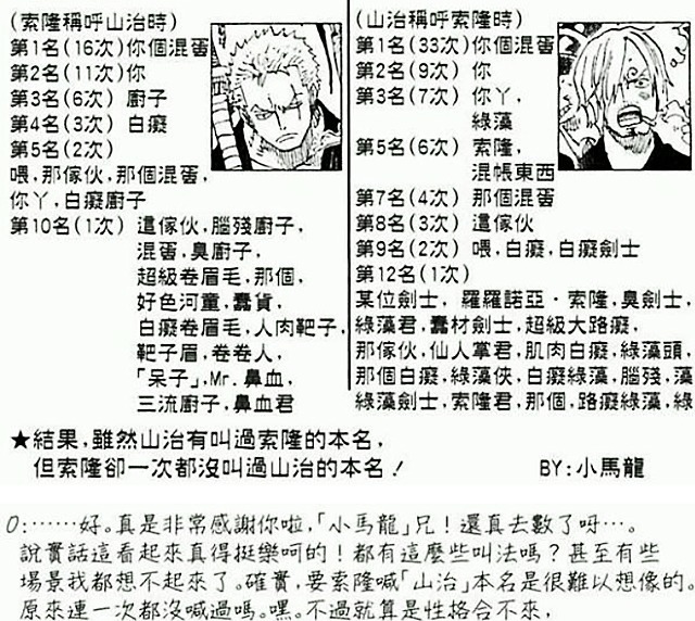 布鲁克|海贼王1020话:尾田重申山治的定位为“双翼”,这次粉丝不买账了