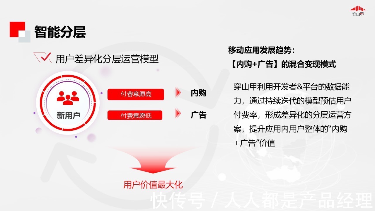 穿山甲|穿山甲:APP商业化新增长