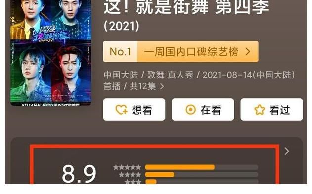 《这就是街舞》第四季结束,评分仍在下降,7.6分成为系列最低