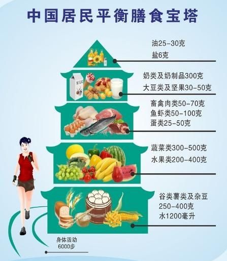 免疫力|为什么宝宝6个月后更容易生病？3个免疫薄弱期，爸爸妈妈要知道