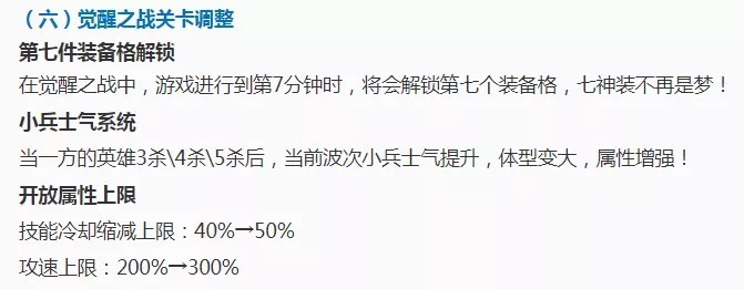 阿轲|觉醒之战回归，第七个装备格子上线！王者和lol联动？投票今日开启