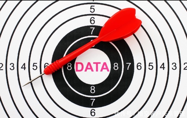 CRM|代理注册行业使用CRM系统的好处有哪些？