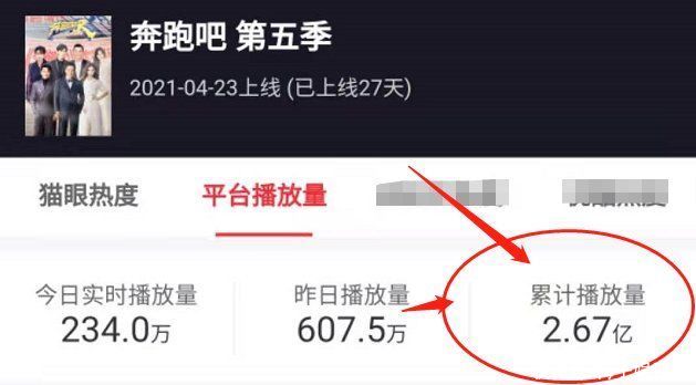 跑男9|《向往5》《跑男9》同期上线，月度播放量出炉，数据却相差了3倍