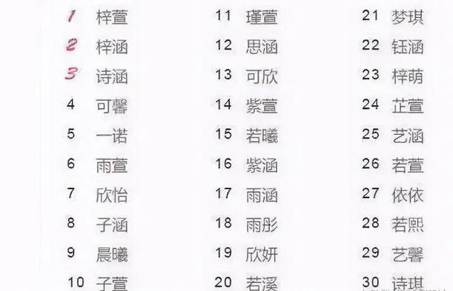 小何|宝爸给孩子取名“东风”,护士失误少写一笔,宝妈看乐了:不改了