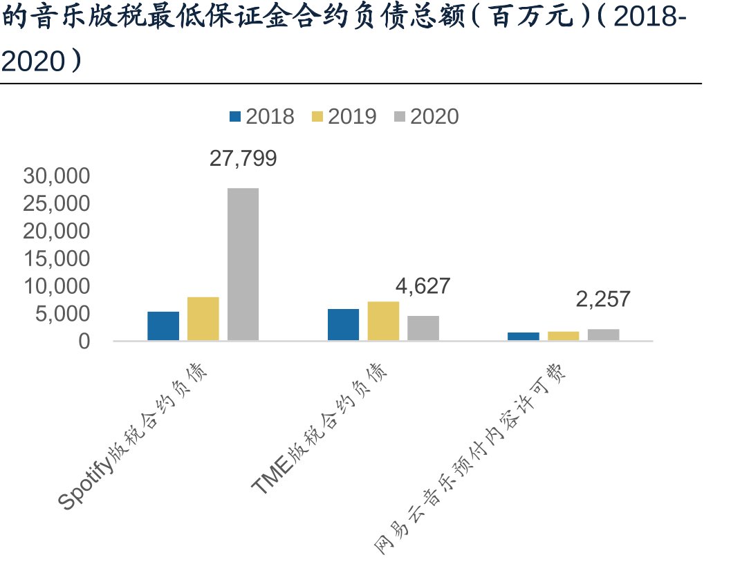 音乐市场|海外反垄断对中国音乐市场的启示