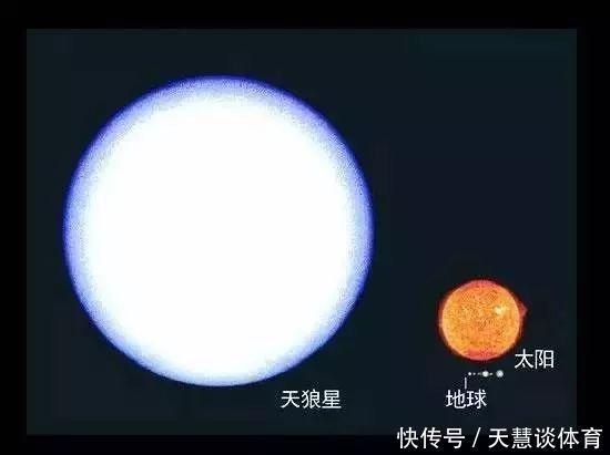 盾牌座 地球在宇宙中的地位，超出了我们的想象