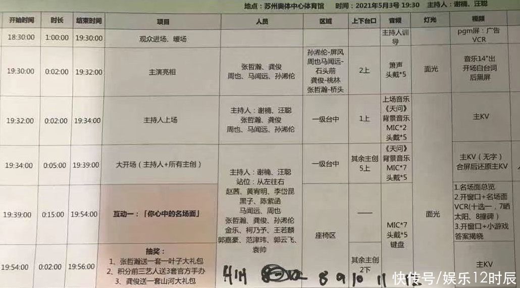 山河令演唱会节目单，龚俊张哲瀚有合唱，女鹅女婿牵手山人圆满啦