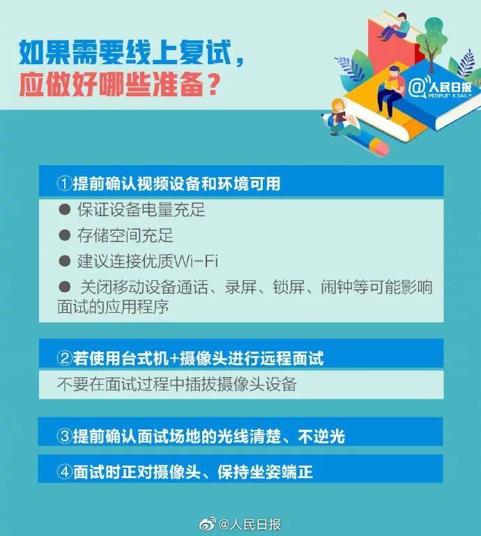 难忘今“宵”，四六级和考研成绩公布！