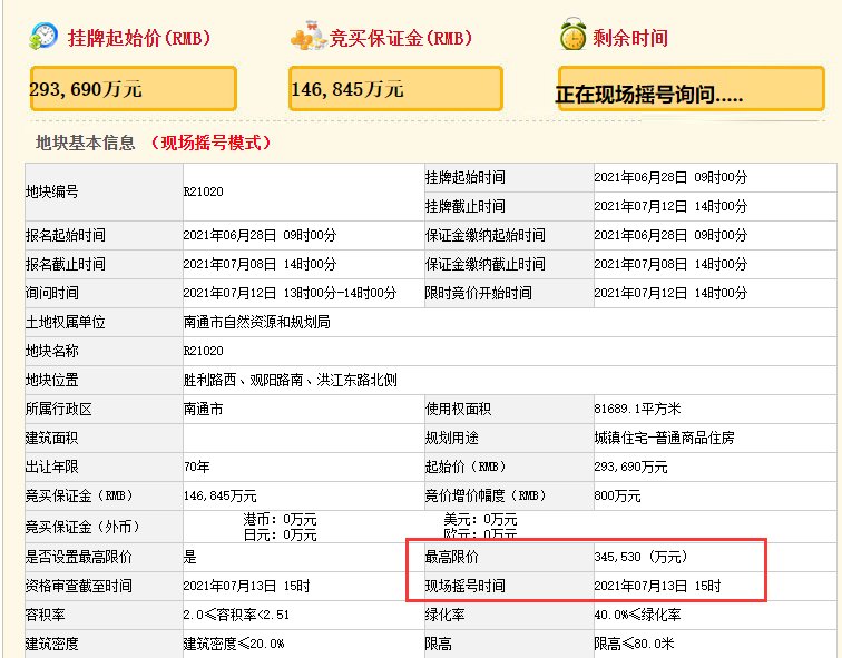 摇号|融信拿地新东区！华创落子市北！南通集中供地第四日揽金93亿
