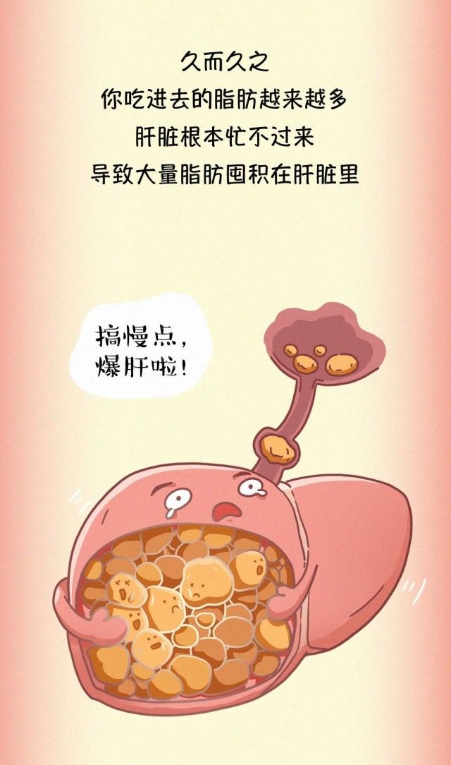 受伤|肝脏受伤全过程