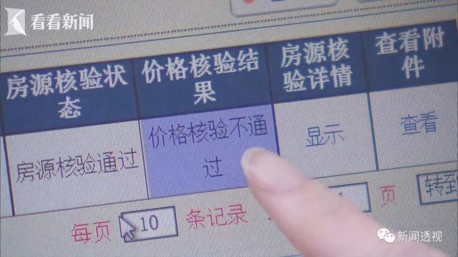 大件|锐减八成？上海人最关心的这个“大件”，为啥一夜下架这么多？