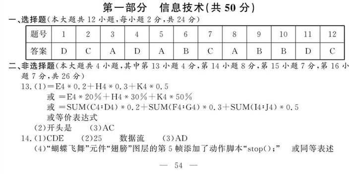 重磅！1月下旬公布成绩，2021年高考首考试题答案来了！你能考几分