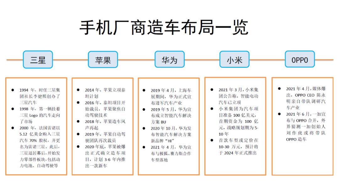 座舱|吉利转型，魅族改嫁