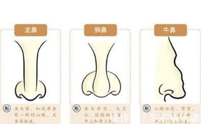 女子$“男看鼻子女看嘴,一生富贵少是非”,老祖宗识人经验有何用?