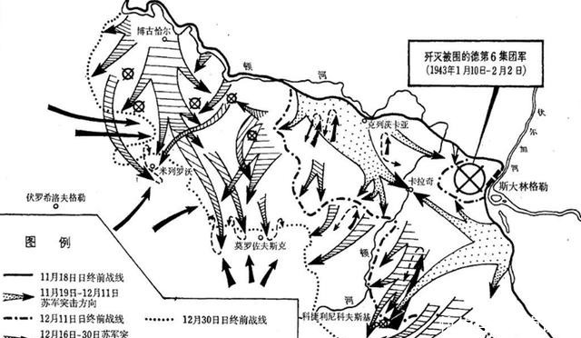 满盘皆输|斯大林格勒战役中的德军，下错了一步棋，满盘皆输